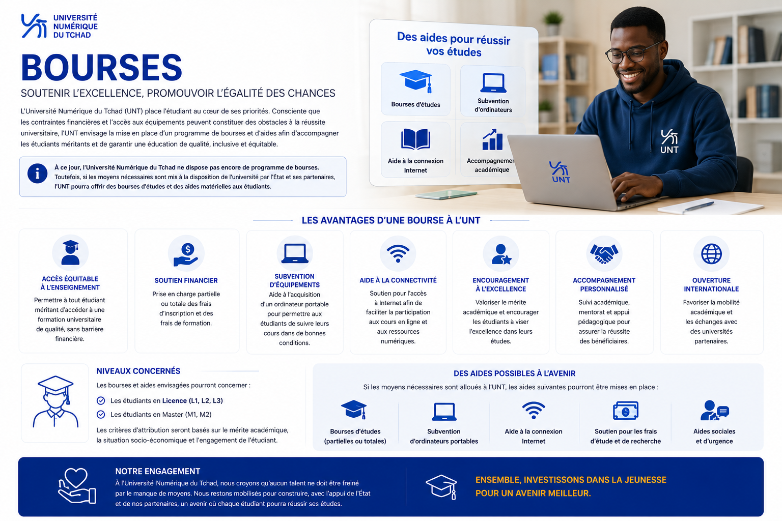 Site en construction