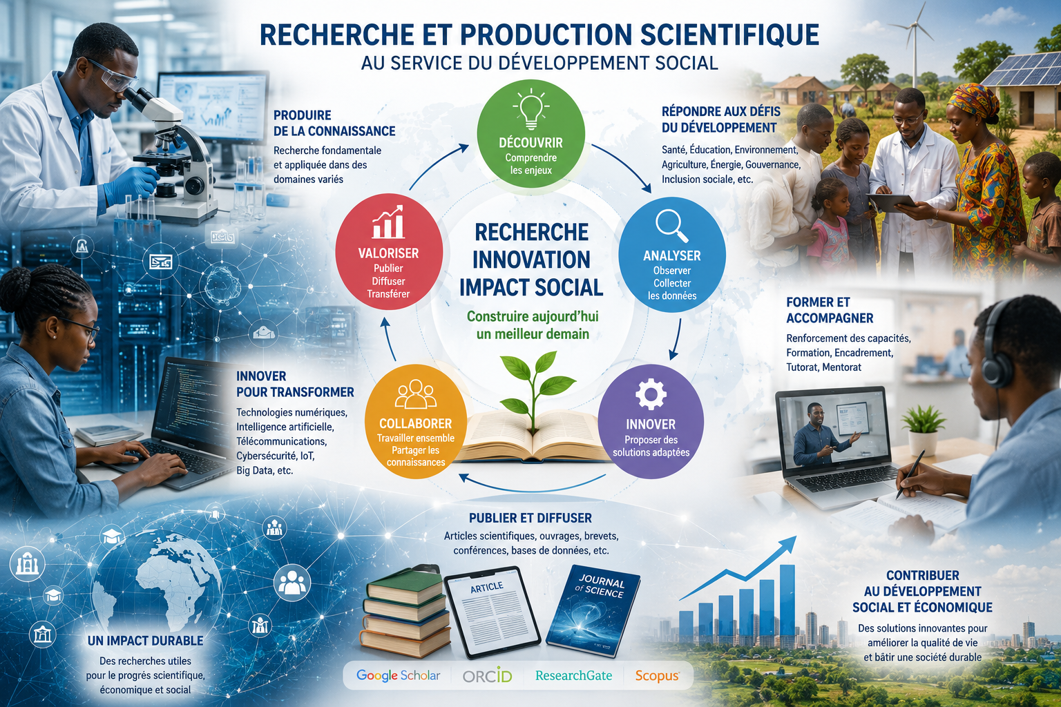 Site en construction